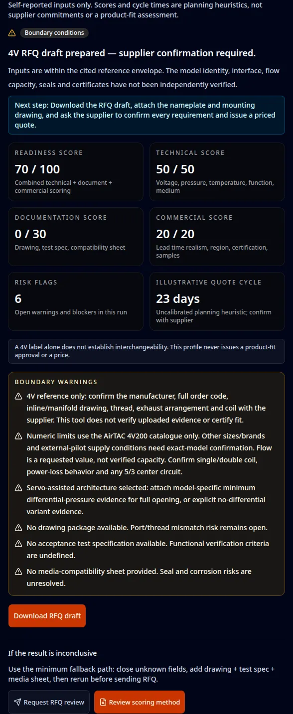 4V pressure-center RFQ draft recording the 5/3 function and inline mounting, pending supplier confirmation